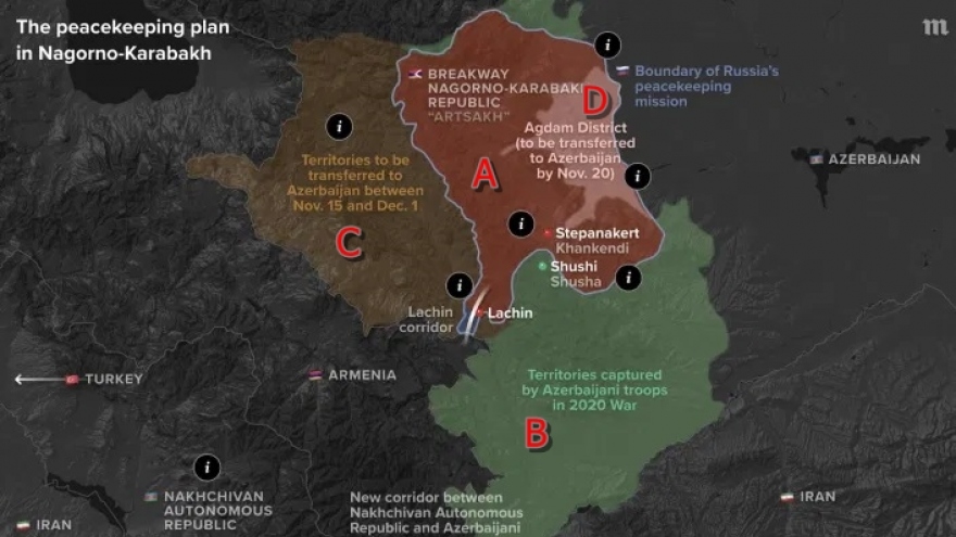 Nguyên nhân khiến Armenia lép vế trước Azerbaijan ở mặt trận Nagorno-Karabakh 2020